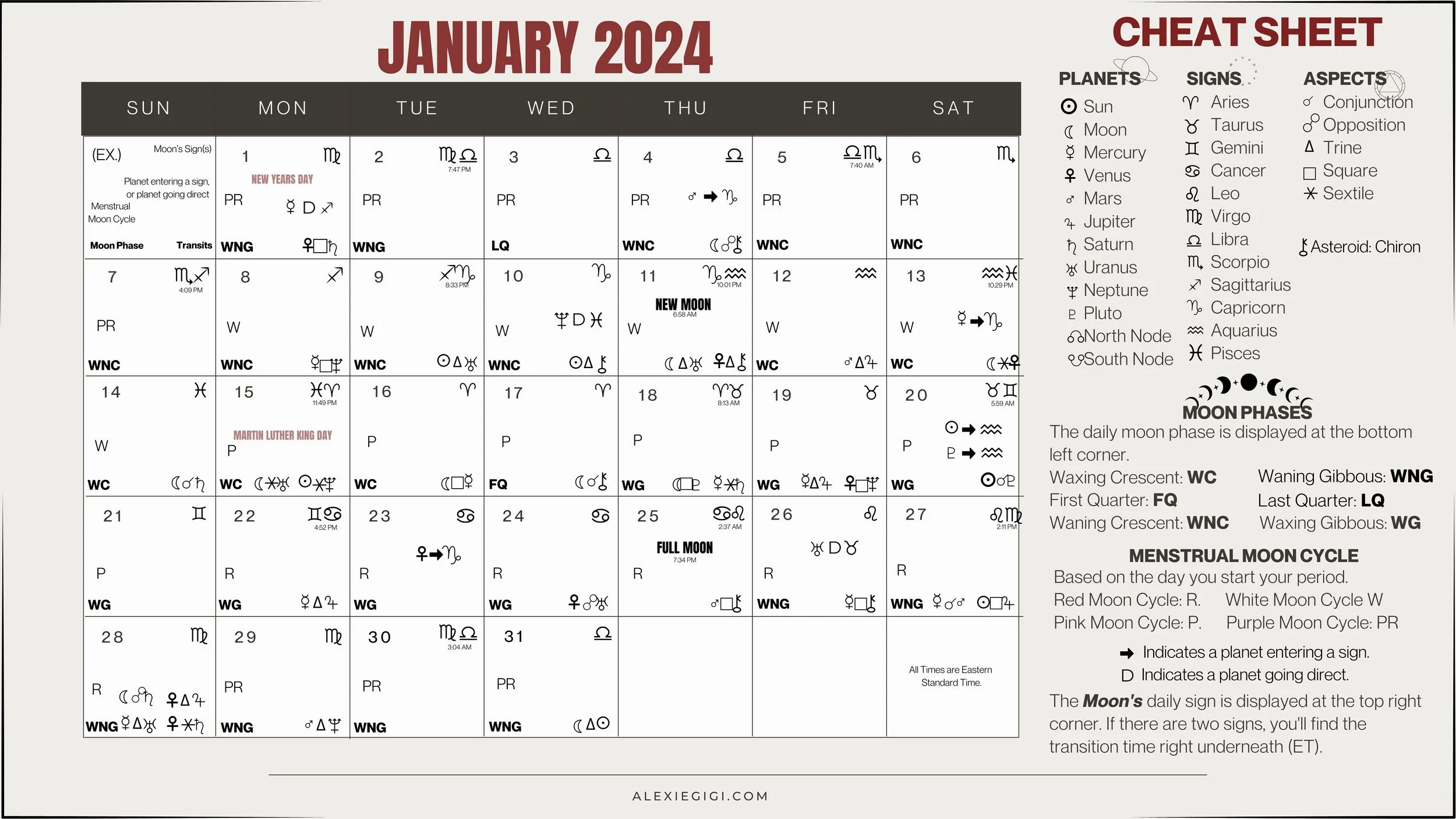 Monthly Astro Calendar 2025 Monthly Astro Calendar 2025