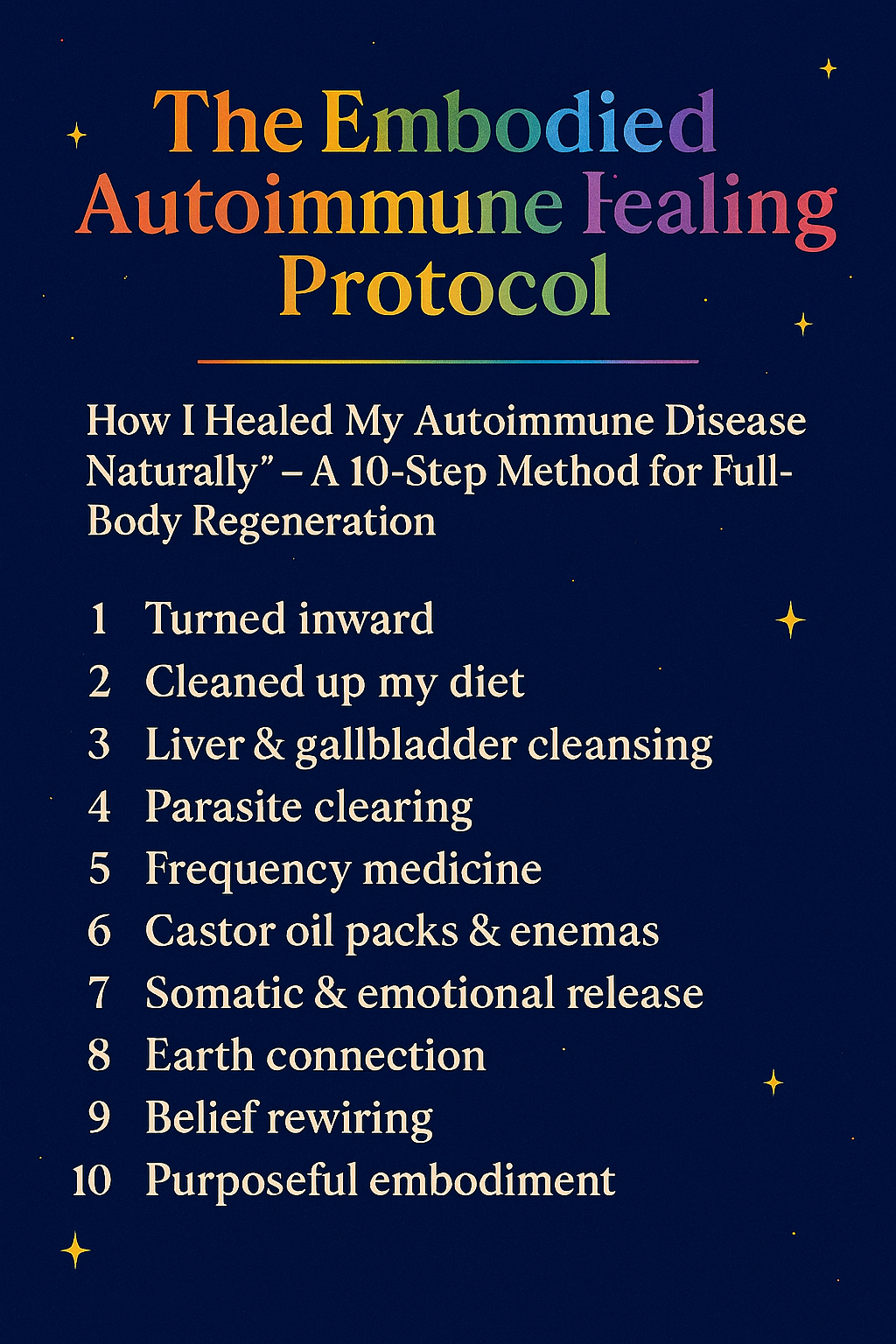 The Embodied Autoimmune Healing Protocol Summary.png