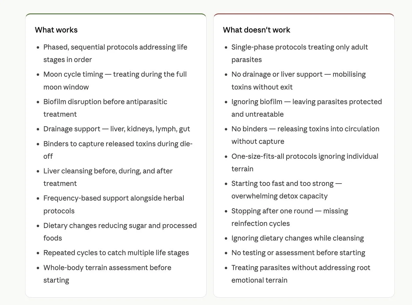 Parasite Cleansing What Works and What Doesn't with Winged Heart Healing Nik Heartsong