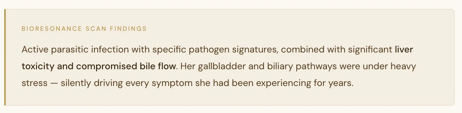 Quantum Bioresonance Scan Findings for Ana Cristina Specific Parasites and Liver Toxicity with Nik Heartsong Winged Heart Healing