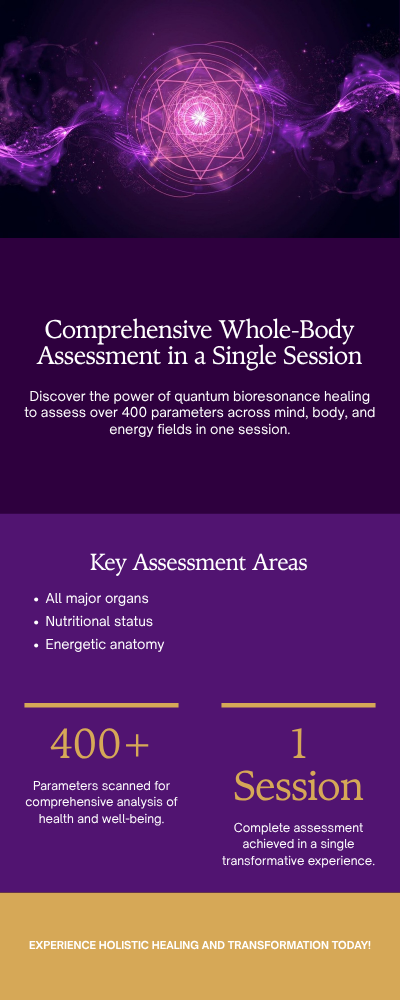 Bioresonance offers comprehensive whole body assessment in single session