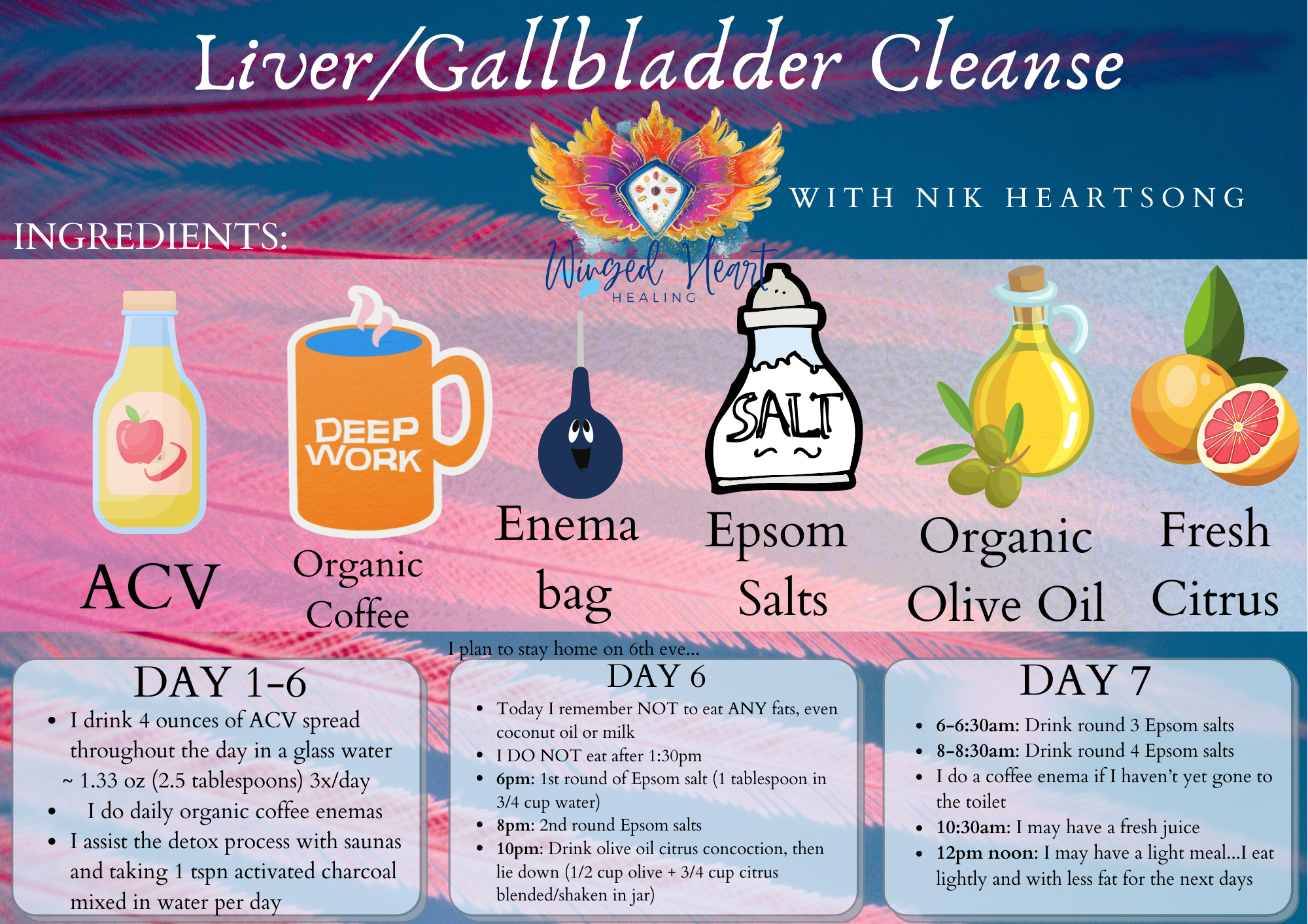 Liver Gallbladder Cleanse Protocol with Nik Heartsong Winged Heart Healing Step by Step