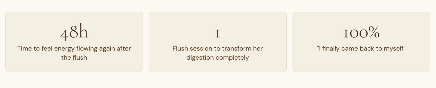 Ana Cristina's Healing and Recovery after Quantum Bioresonance and Parasite Cleanse and Liver Flush Holistic Detox with Nik Heartsong Winged Heart Healing