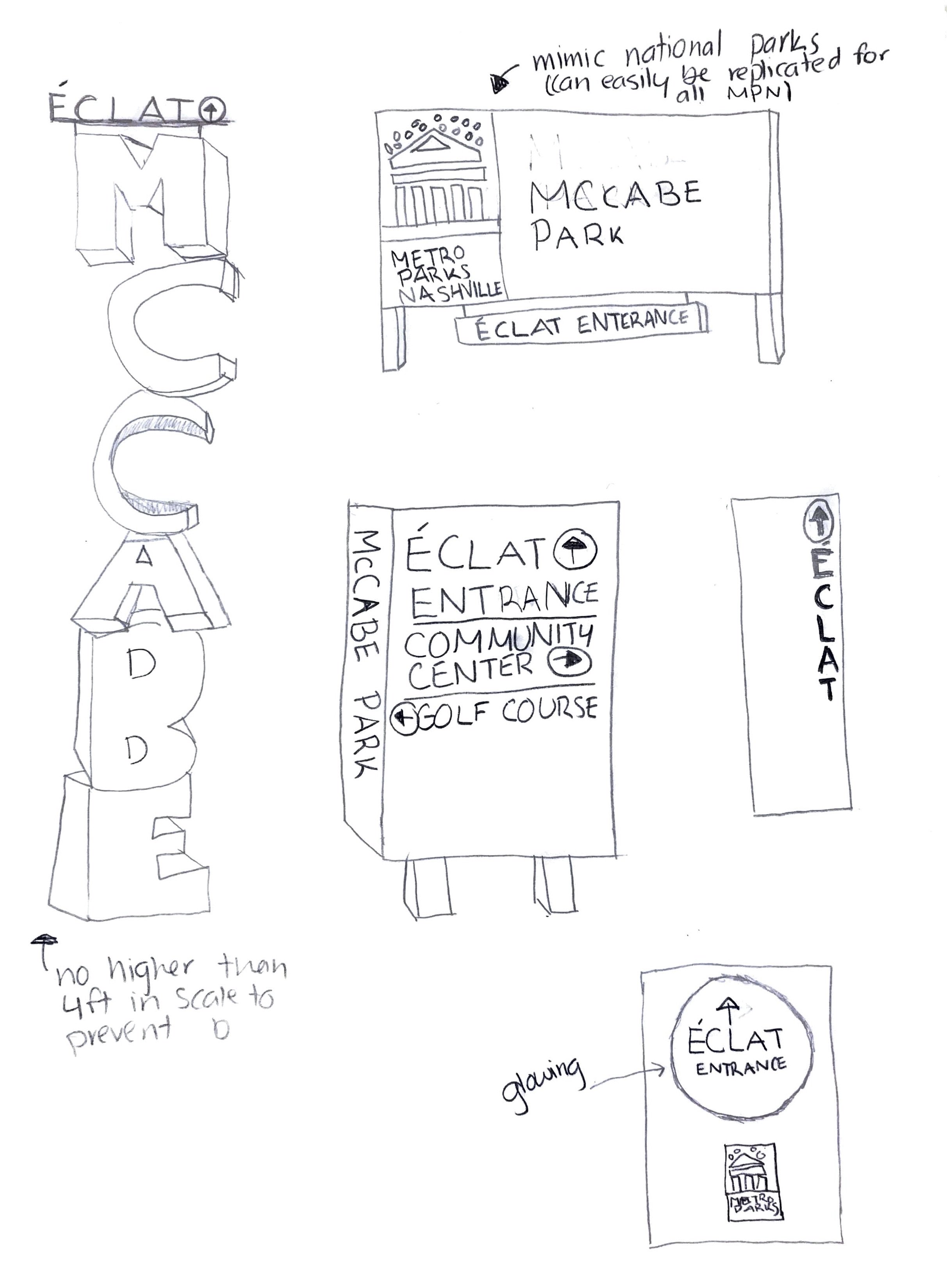 Initial Sketches