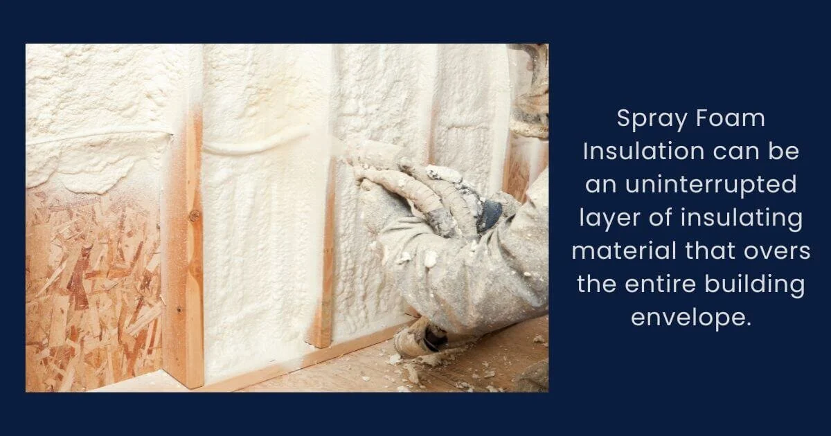 Spray form insulation is a continuous insulation because it seals all the cracks/gaps.