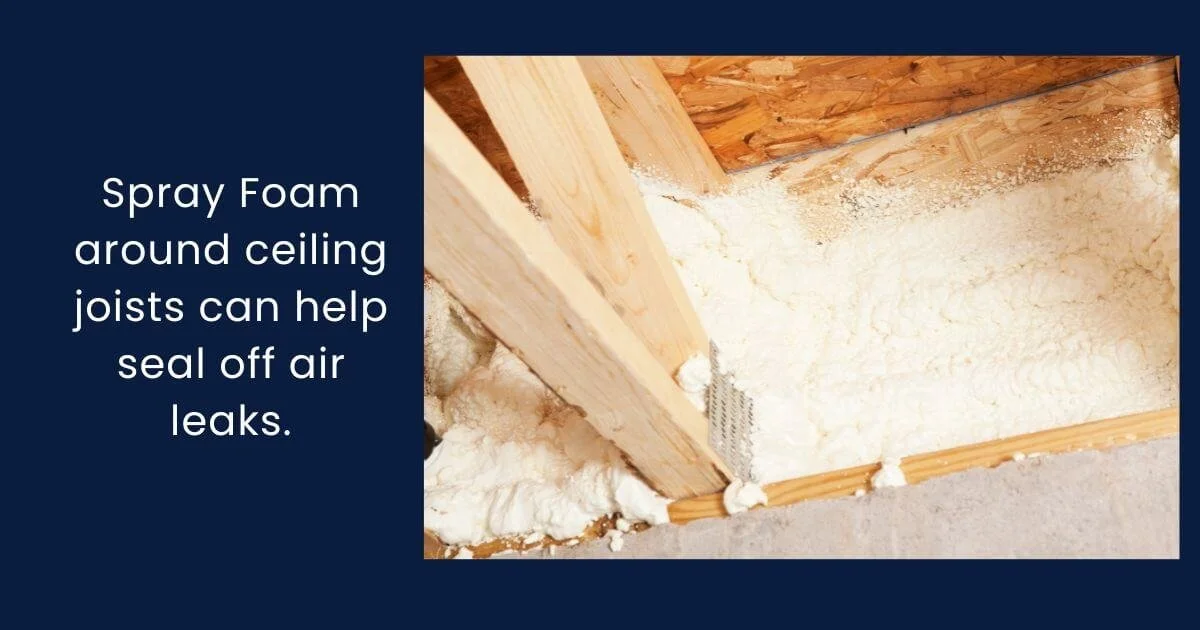 Photograph of a ceiling joist insulated with spray foam in order to seal out air leaks and gaps.