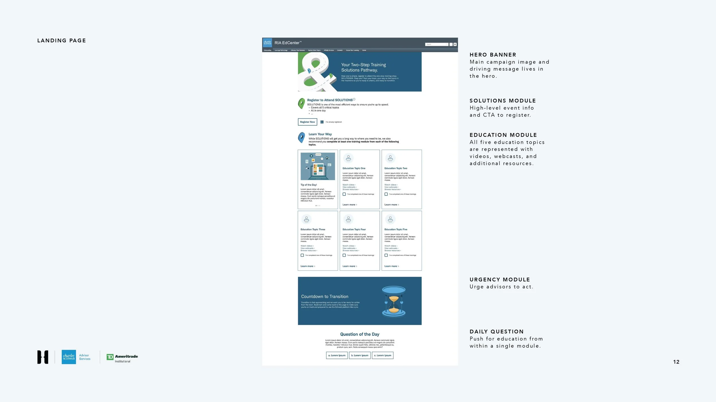 TDA Training Program - Creative Strategy copy_Page_12.jpg