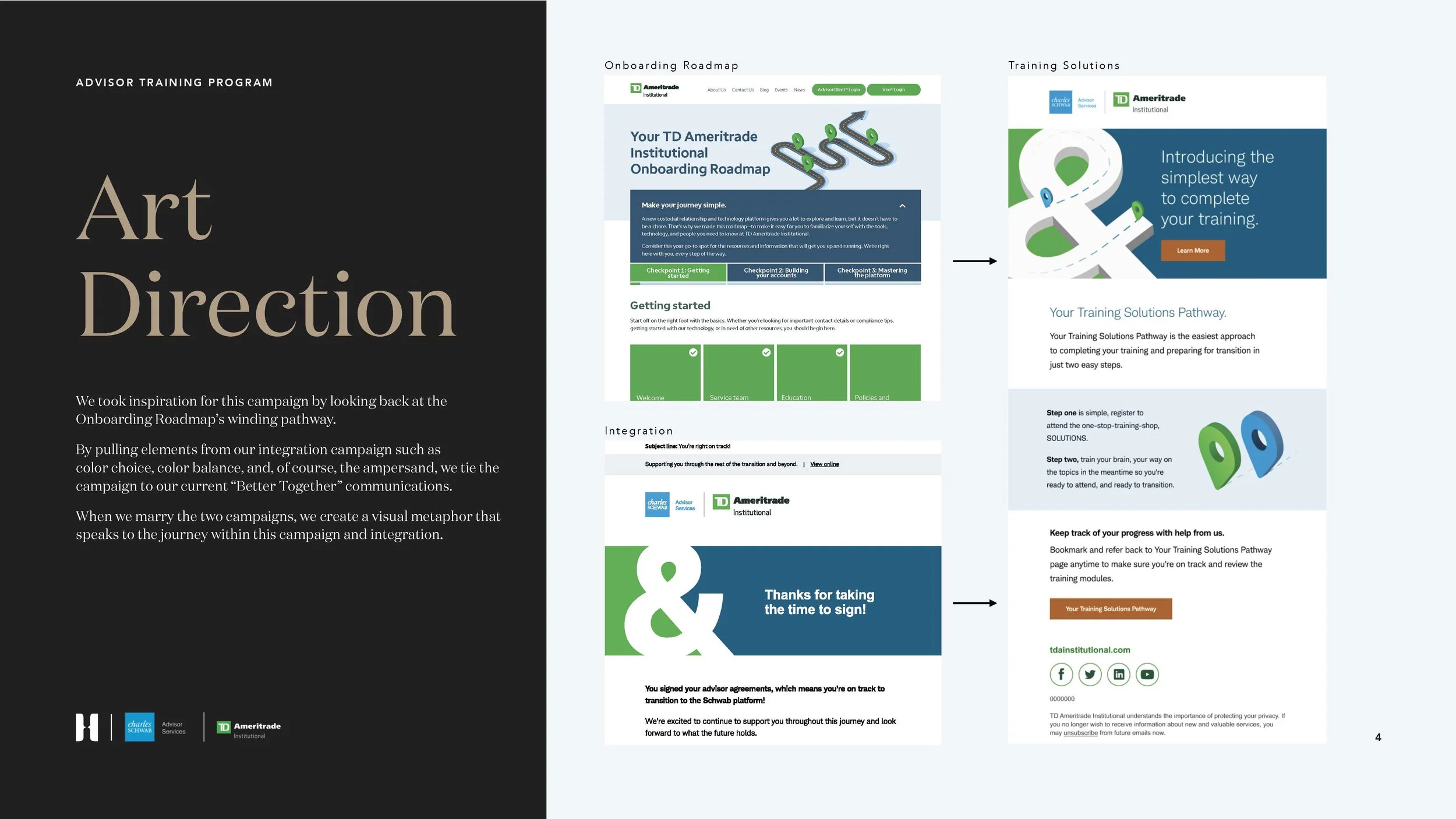 TDA Training Program - Creative Strategy copy_Page_04.jpg