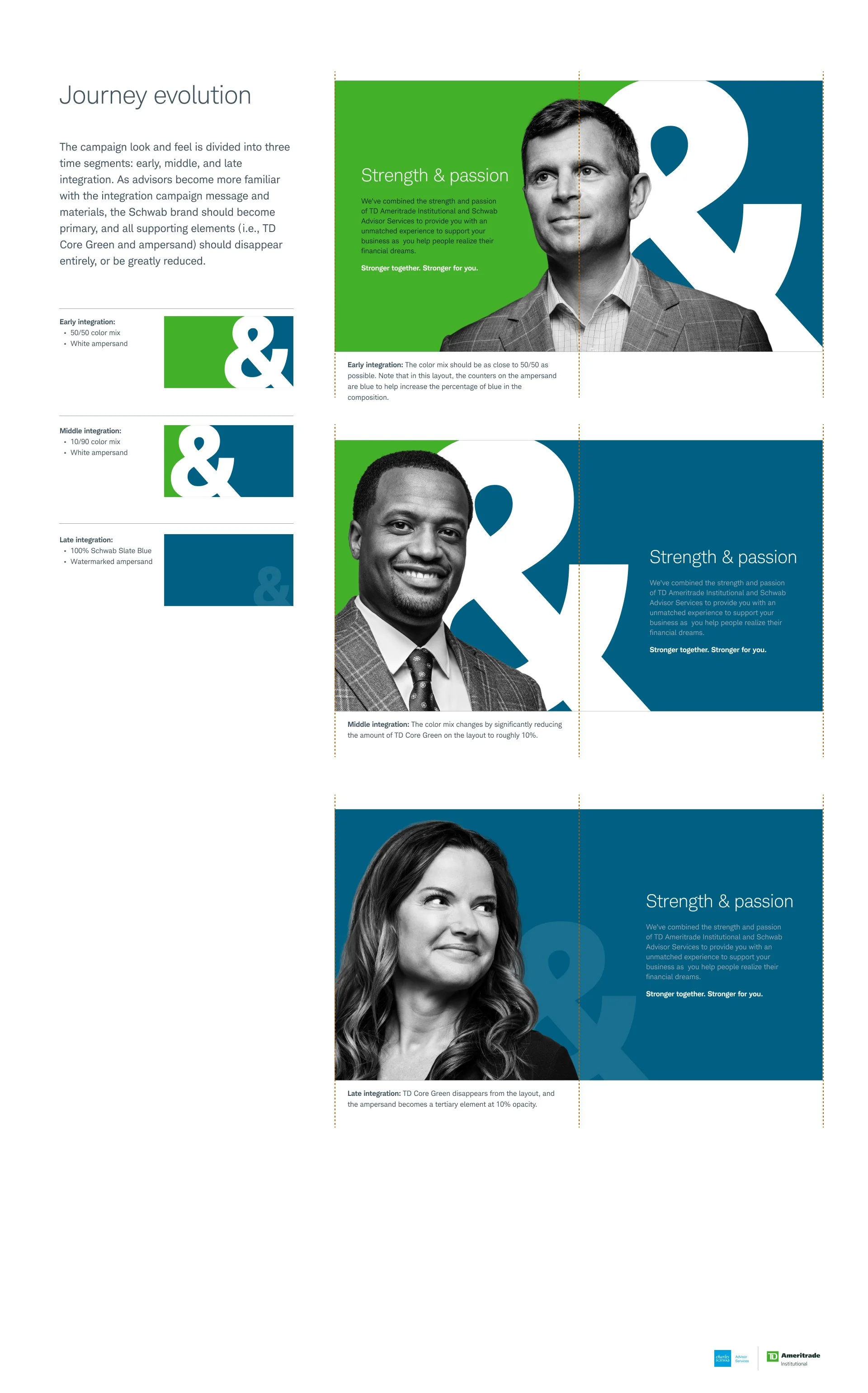 Journey Evolution.jpg