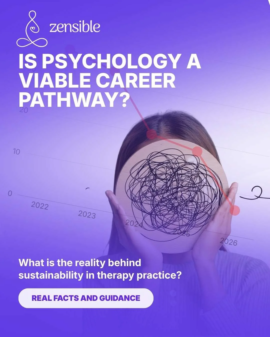 Is psychology a viable career pathway in India? Zensible's report finds out the reality behind sustainability in therapy practice with real facts and guidance