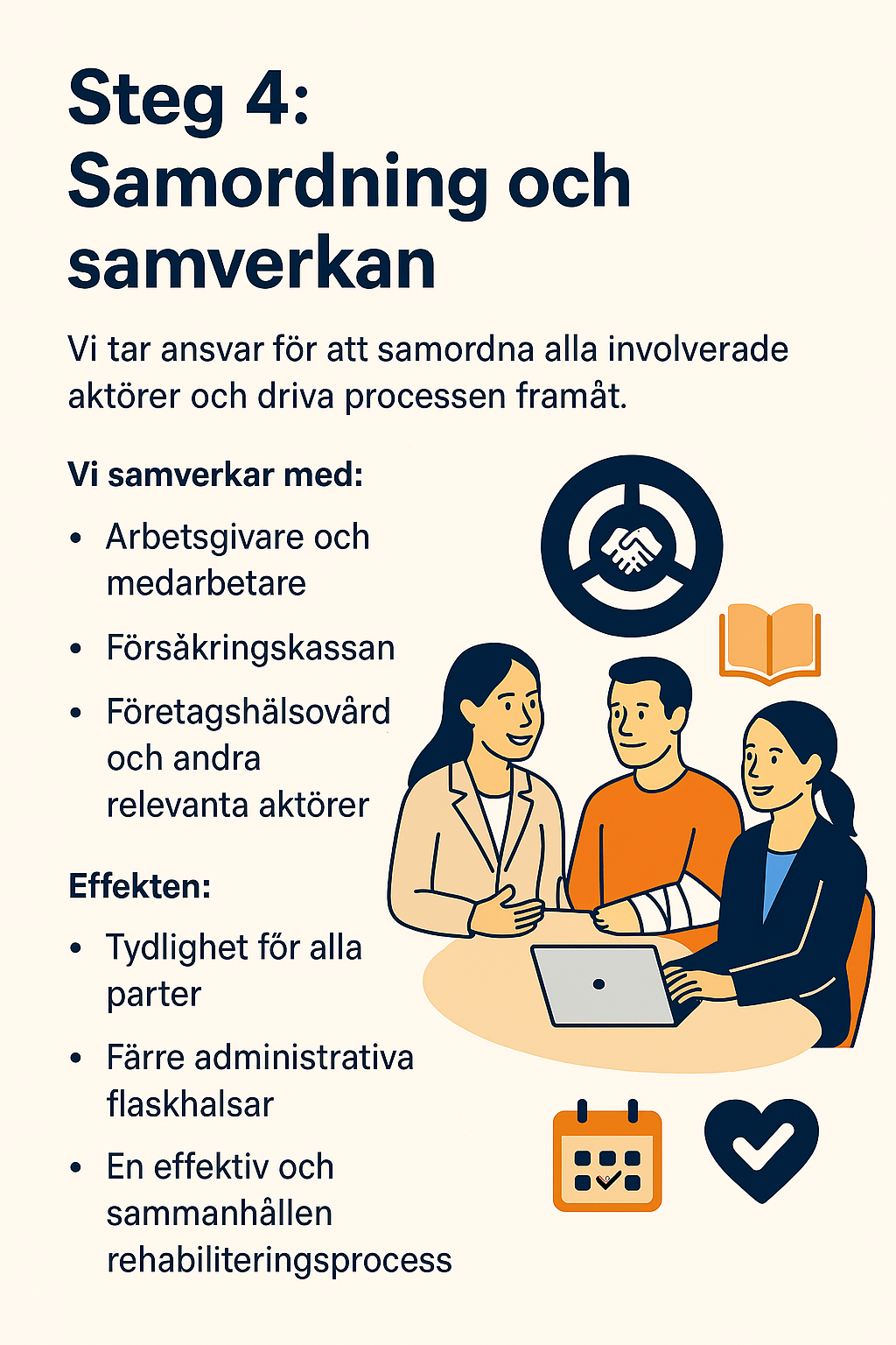 Informationsblad om steg 4: Samordning och samverkan, med illustration av tre personer i samtal, ett handslag, en bok, ett kalender-ikonen och ett hjärta.