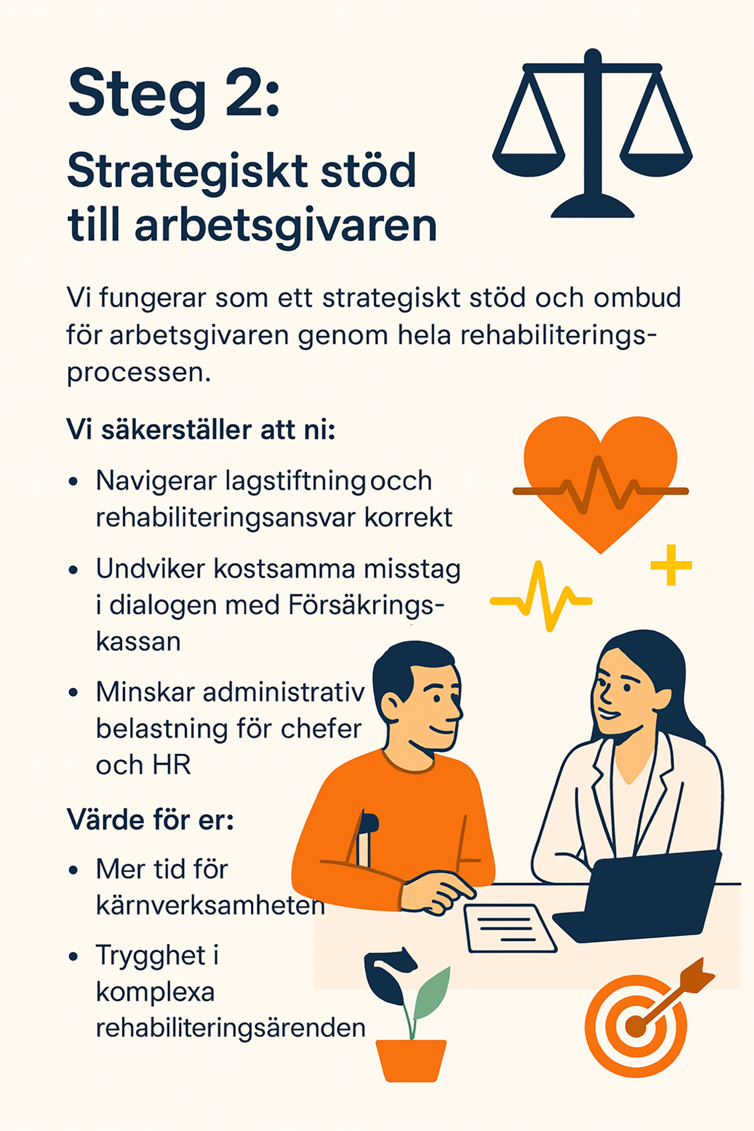 Informationsblad om att ge strategiskt stöd till arbetsgivare, med illustrationer av en man och en kvinna i samtal, en hjärtmonitor, ett skyddsområde och en måltavla.
