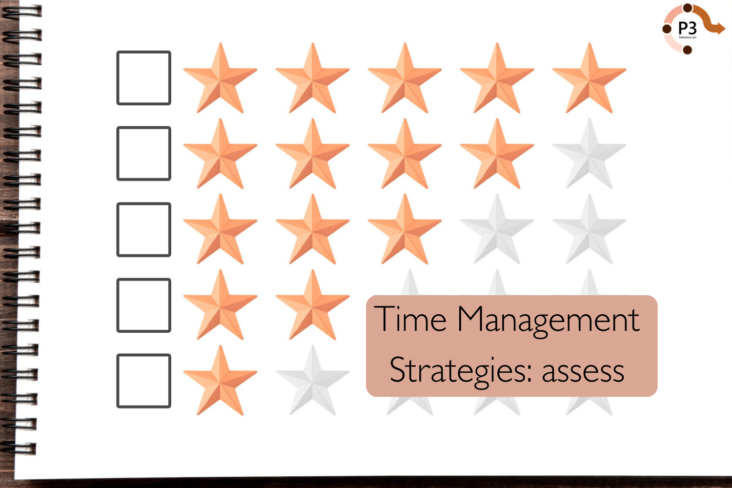 Time Management Strategies: assess