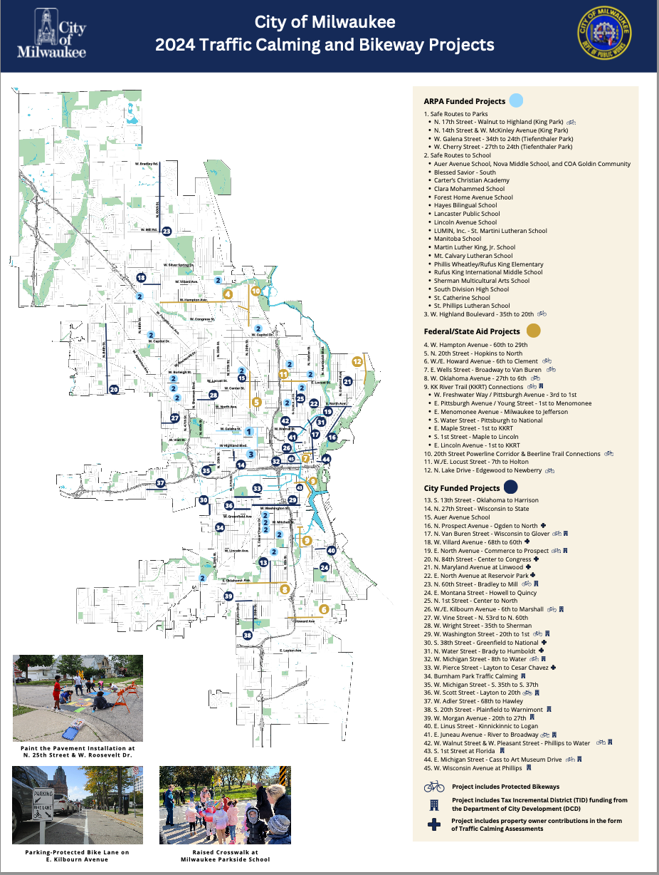 Map of Milwaukee city showing 2024 traffic calming and bikeway projects, with color-coded markers for ARPA funded projects, federal/state aid projects, and city funded projects. Includes inset photos of pavement installation at N. 25th Street and W.