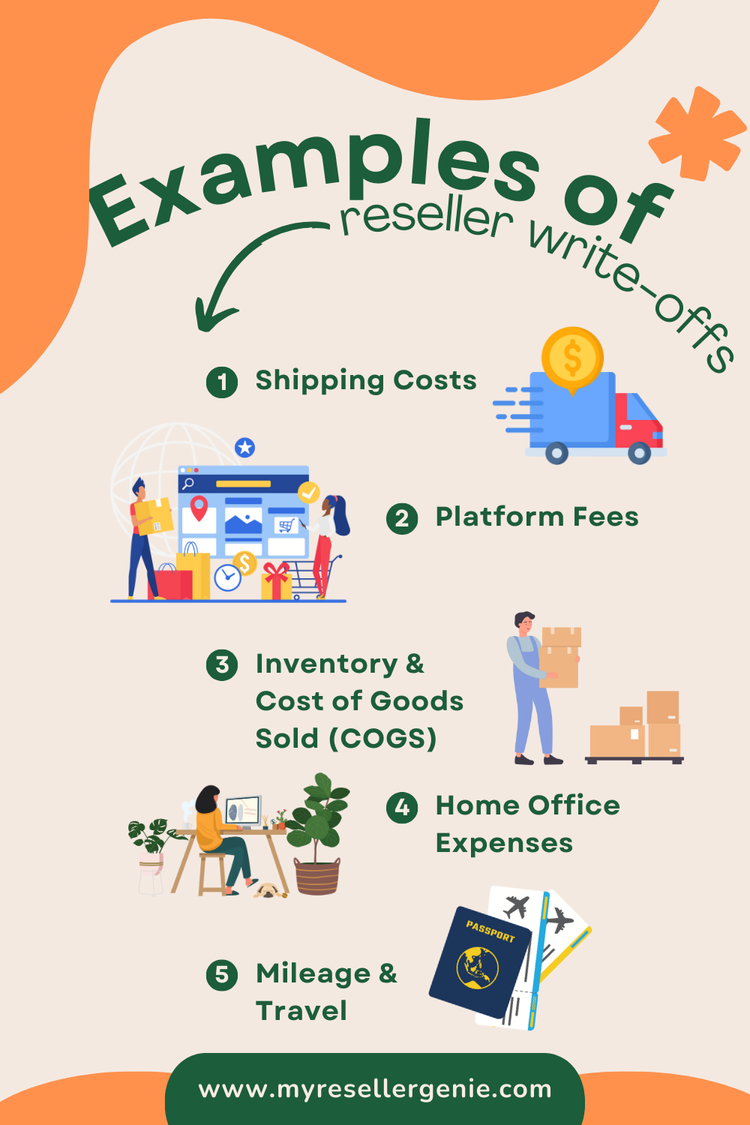 List of Tax Write-Offs for Resellers