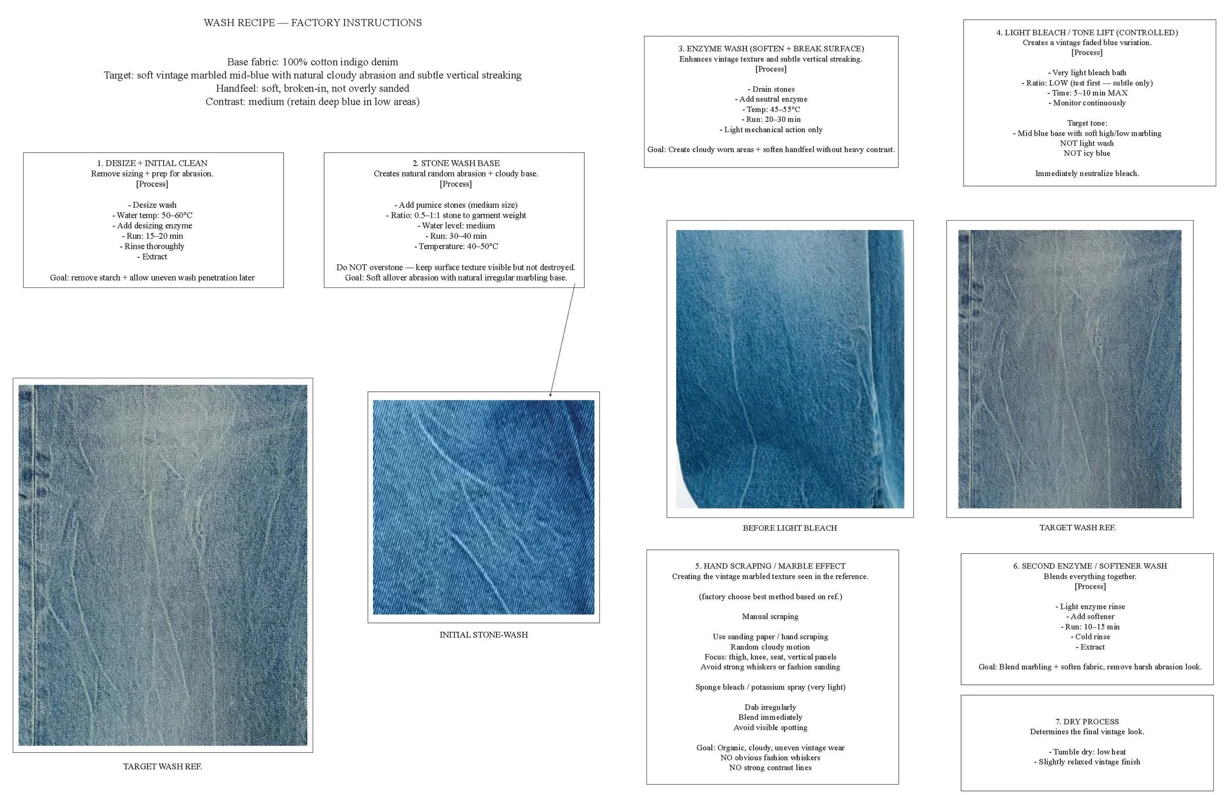 conor o’driscoll portfolio page. new york runway fashion designer. 2026 sketches