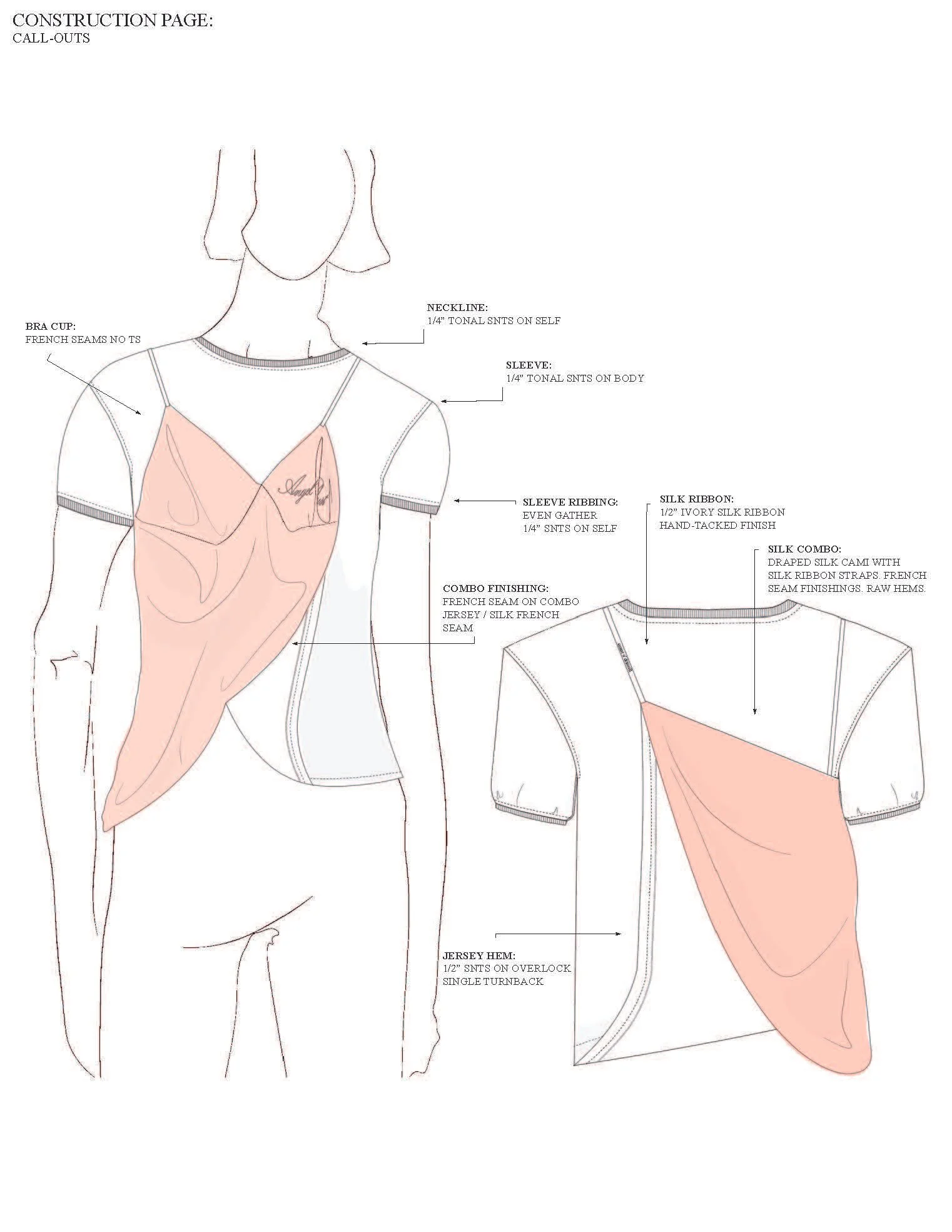 Technical sketch of a fashion design with annotations for a garment, including details about fabric, trim, and construction techniques. conor o'driscoll