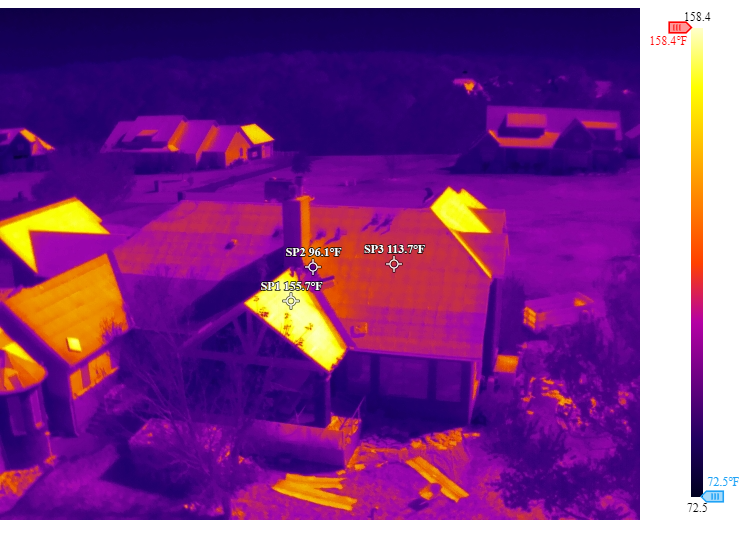 Jobsite personnel and surface temperature. 