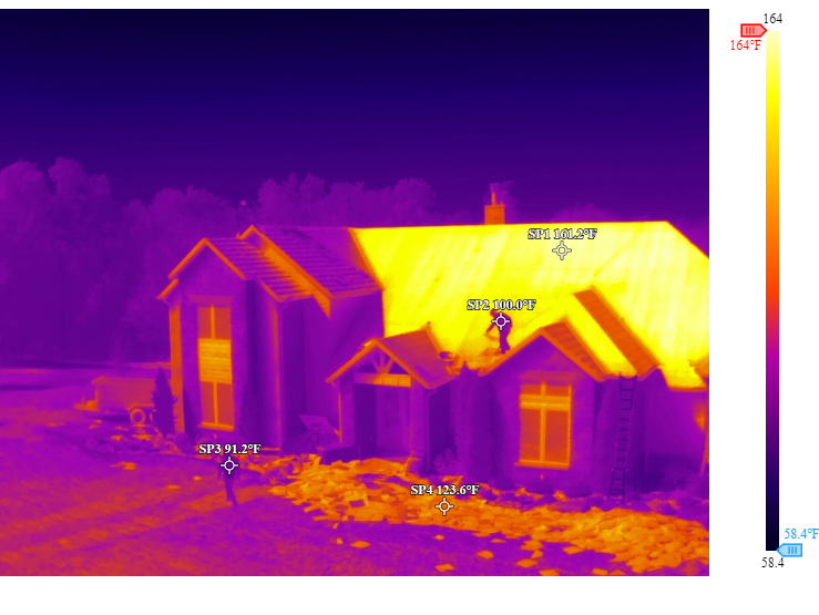Thermal personnel safety.  