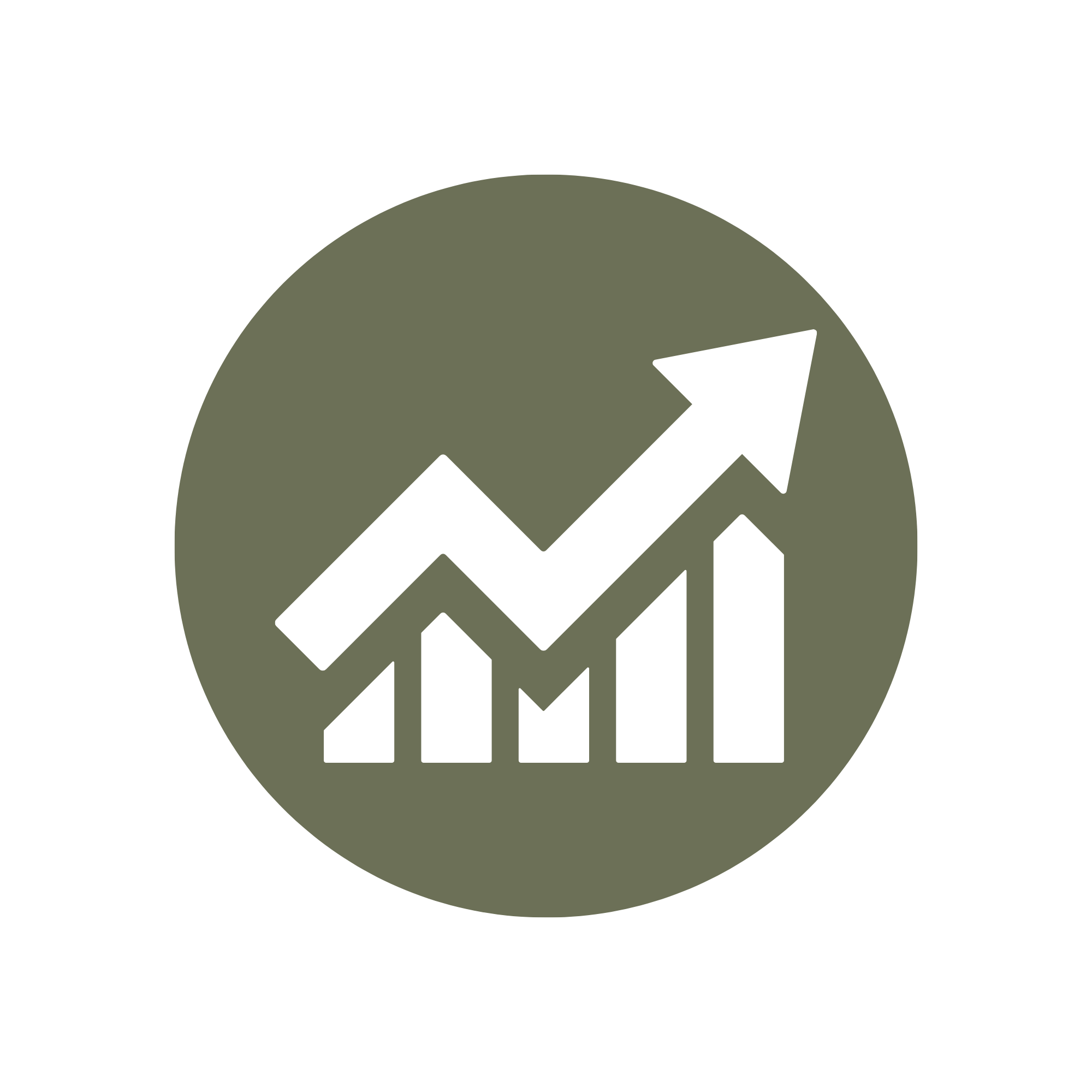 Financial Reporting & Analysis
