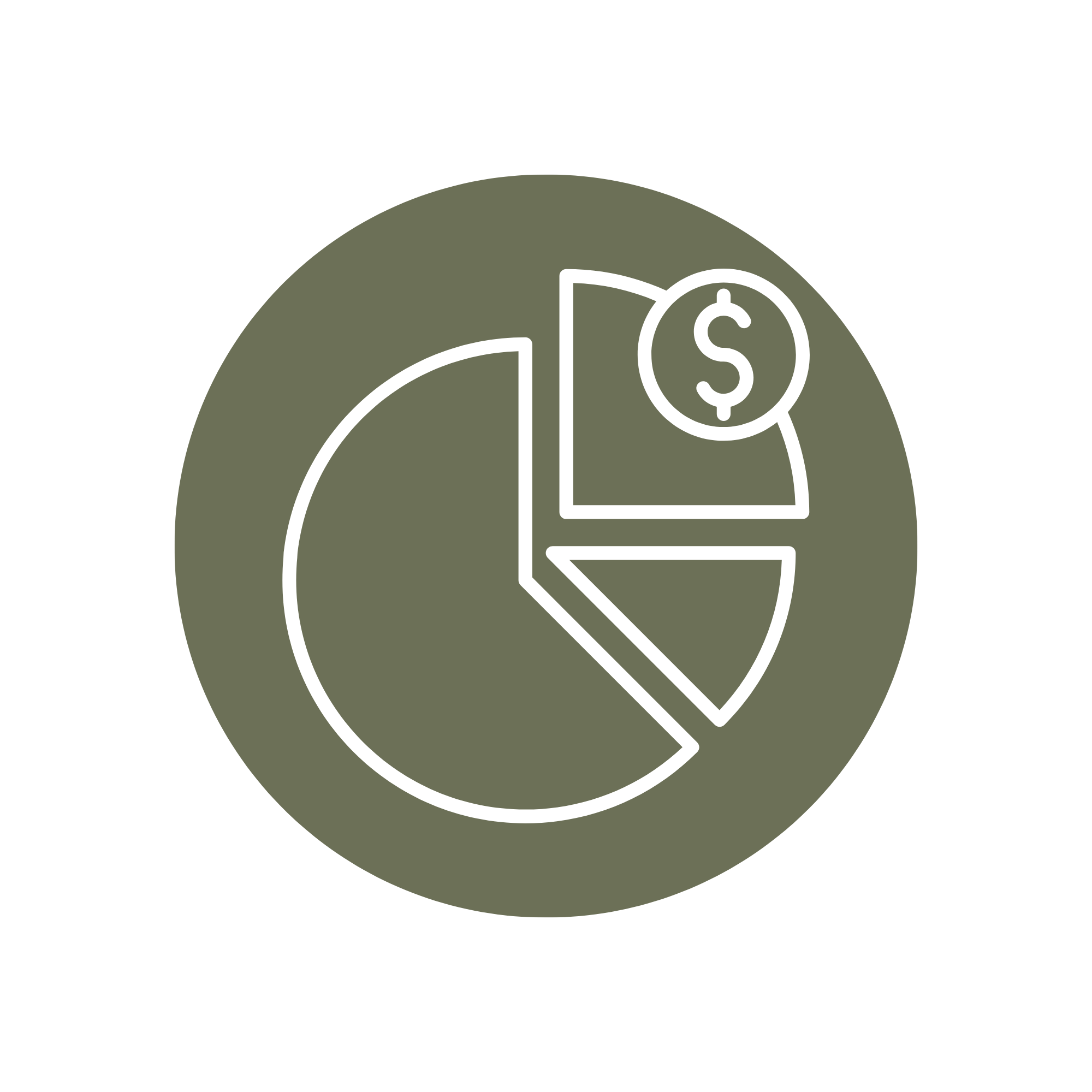 Budgeting & Planning