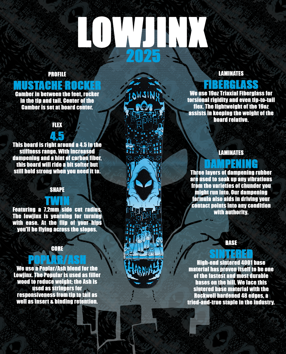 Lowjinx-specs2.png