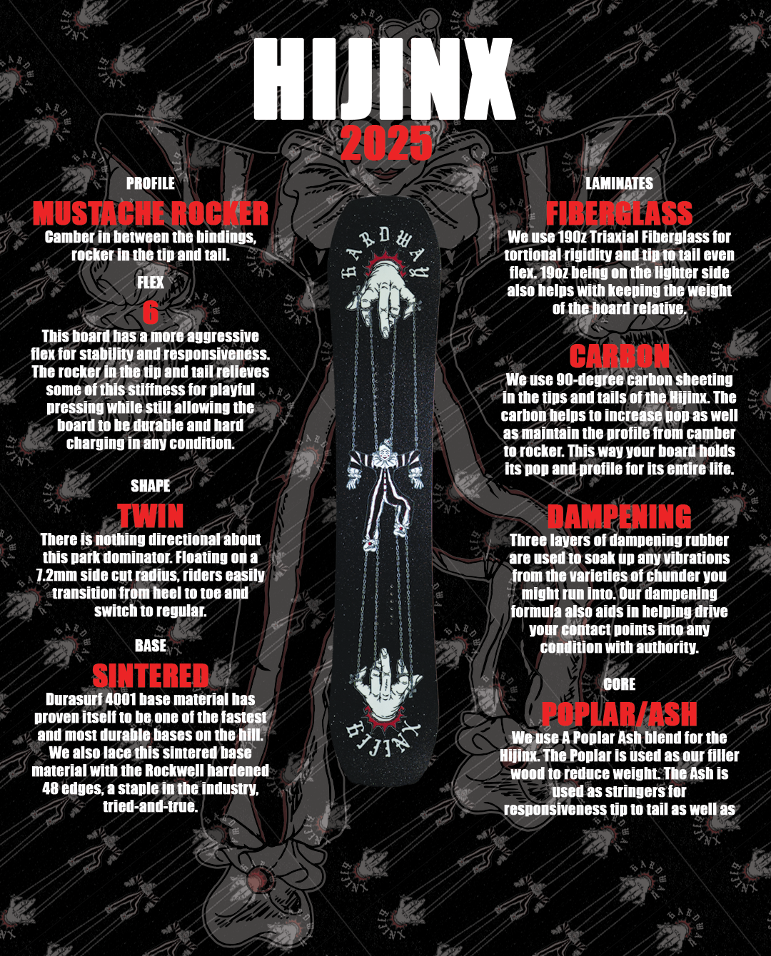 Hijinx-specs2.png