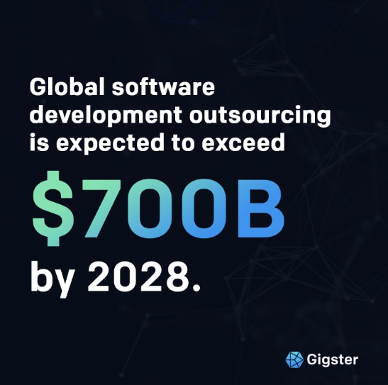 software dev is to exceed $700b