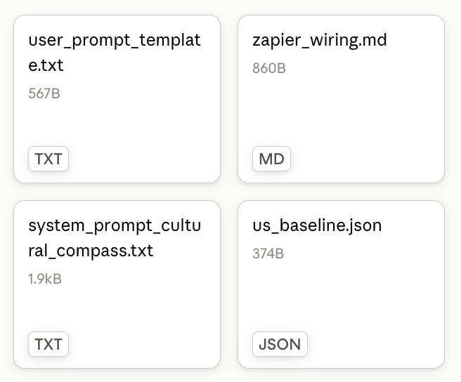 Screenshot of four digital files with file names: 'user_prompt_template.txt', 'zapier_wiring.md', 'system_prompt_cultural_compass.txt', and 'us_baseline.json,' displayed as file icons on a computer screen.