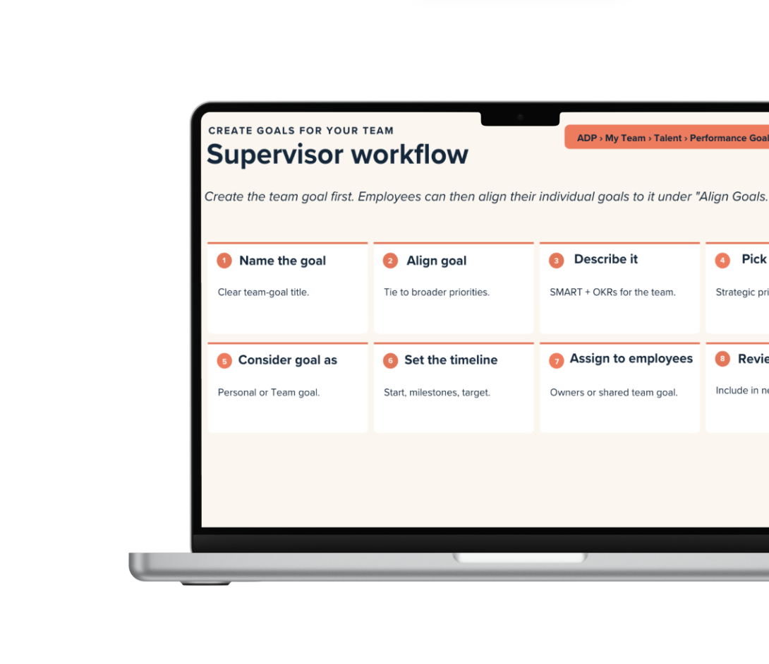 Laptop screen displaying a workflow guide for creating team goals, including steps to name, align, describe, and assign a supervisor goal.
