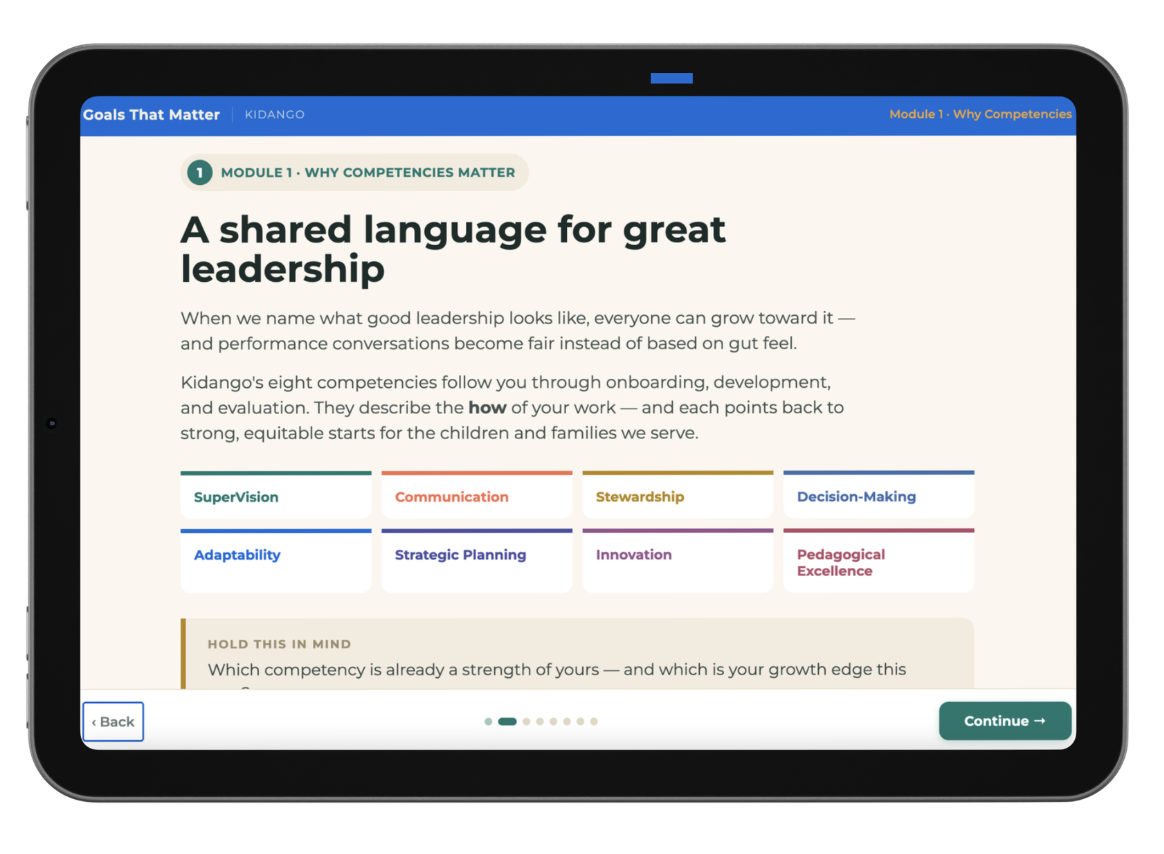 Screenshot of an online learning module titled "Goals That Matter | Kidango" showing a section called "Module 1 - Why Competencies Matter." The content discusses shared language for great leadership and lists key competencies such as Supervision, Communication, Stewardship, Decision-Making, Adaptability, Strategic Planning, Innovation, and Pedagogical Excellence. There are navigation buttons for "Back" and "Continue" at the bottom.
