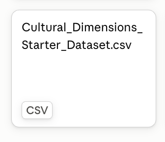 File icon labeled 'Cultural_Dimensions_Starter_Dataset.csv' with CSV file extension.
