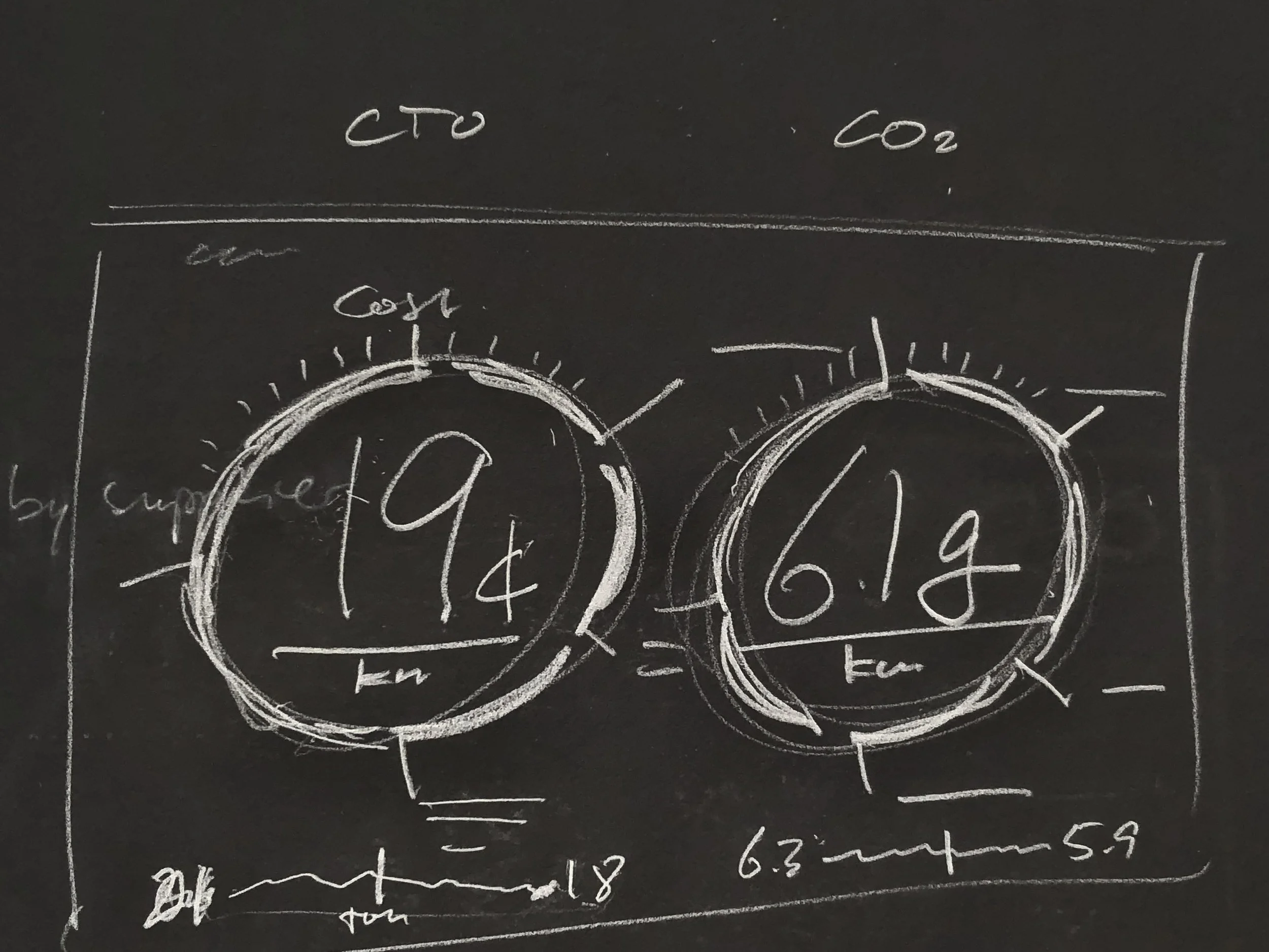 sketch_dashboard_inv1.jpg