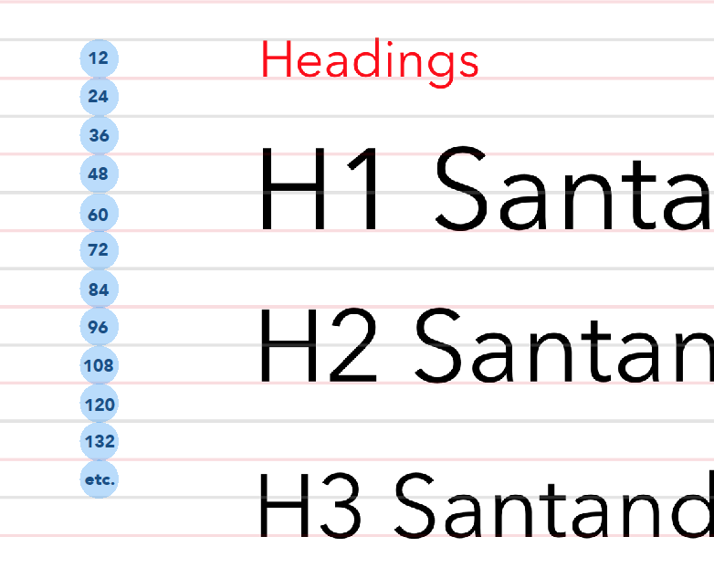 Design Language System