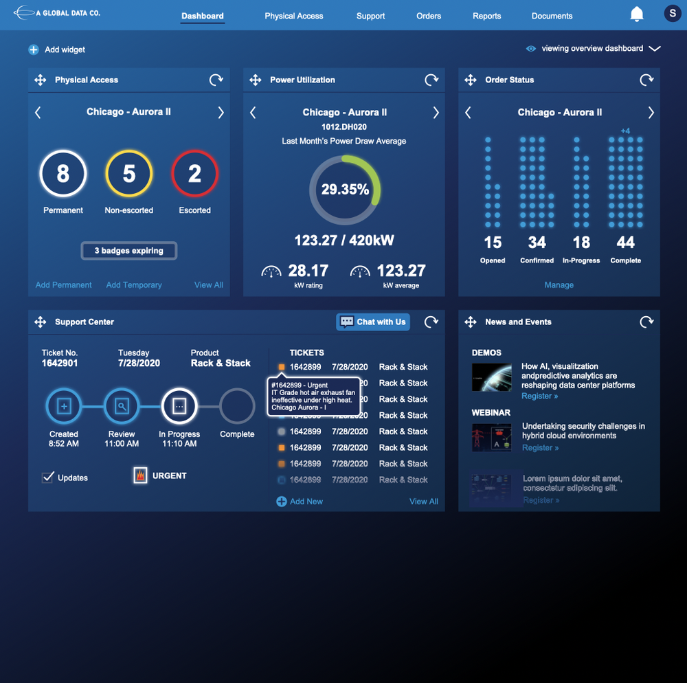 UX Strategy and Design