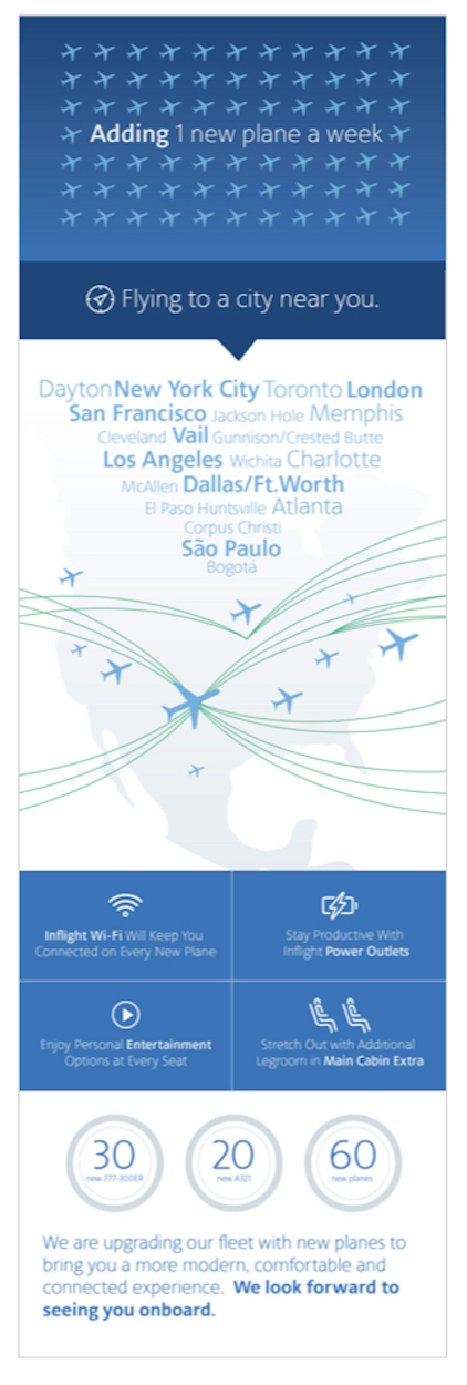 Infographic Design