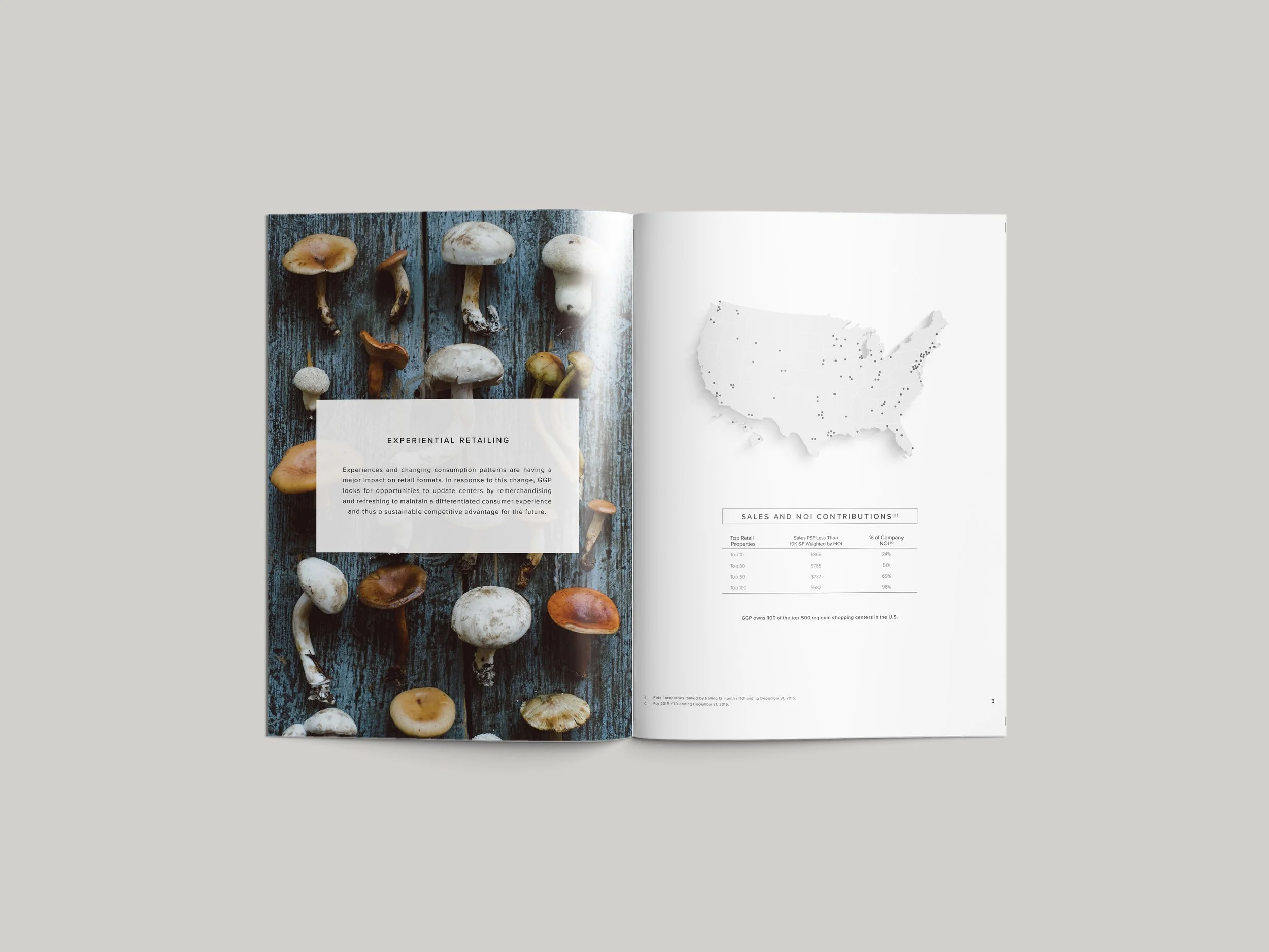 Data-backed retail category frameworks used to guide tenant mix decisions and support long-term property repositioning initiatives.