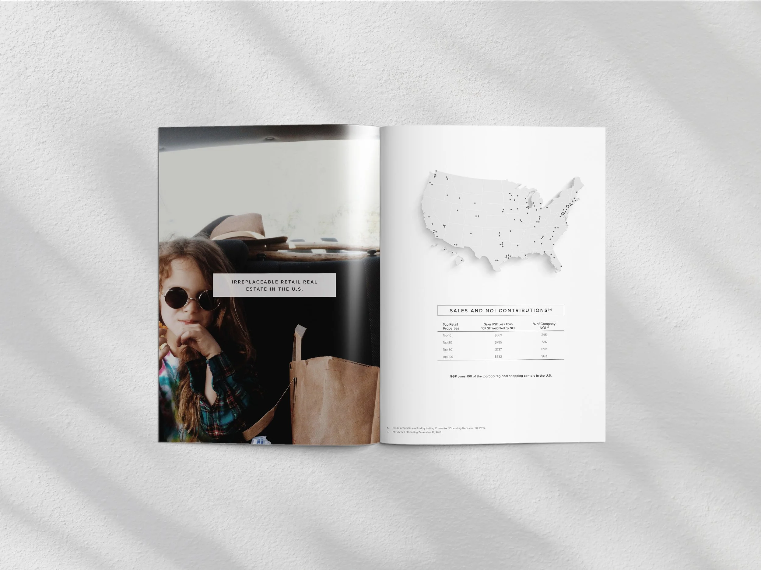 Visual and editorial systems positioning food halls and culinary anchors as primary traffic drivers within mixed-use retail developments.