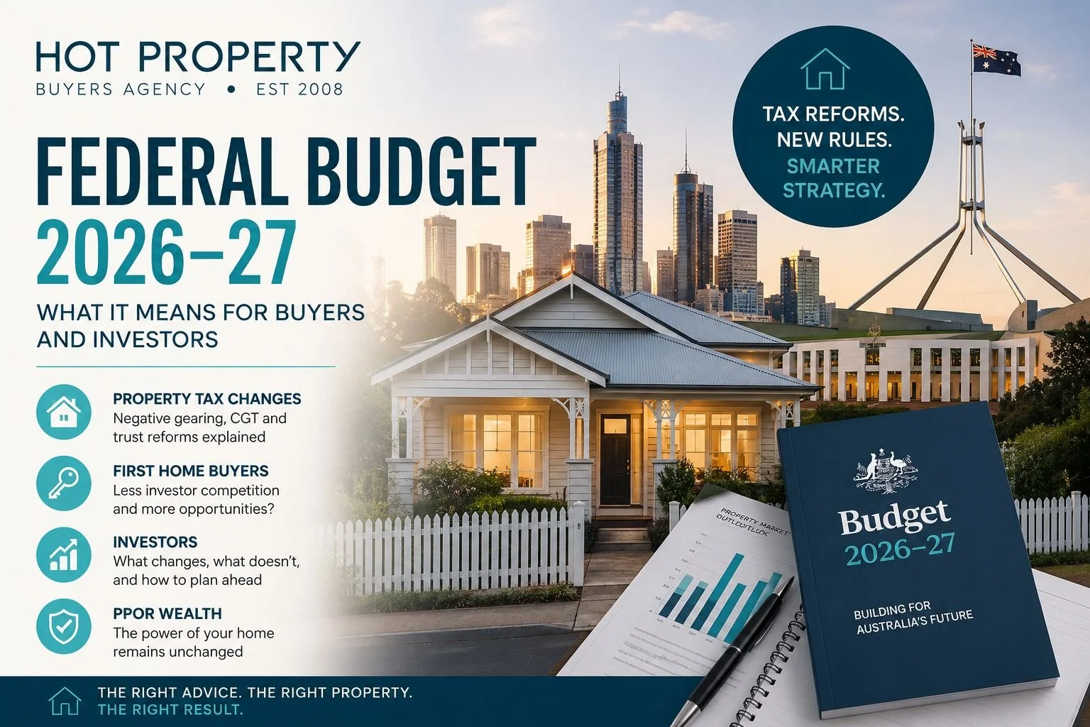 Federal Budget 2026–27 Property Update: What the Changes Mean for Buyers and Investors