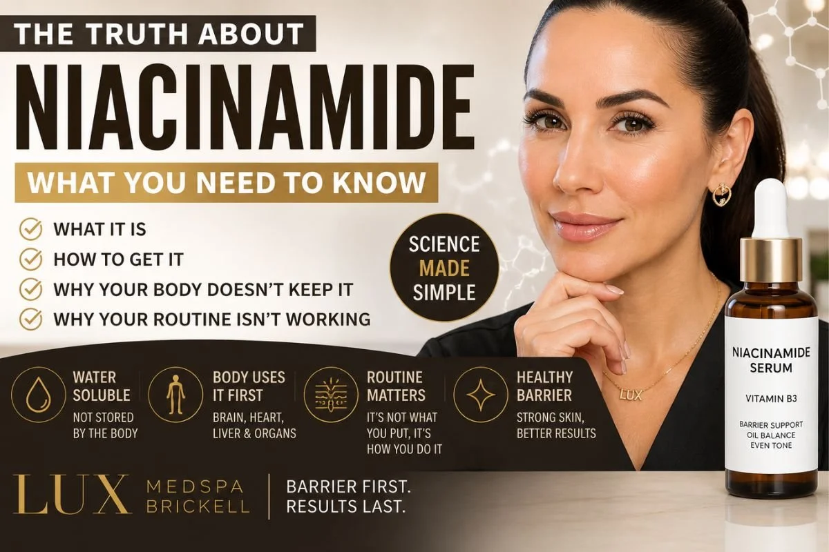 Niacinamide Vitamin B3, explained by Lux MedSpa Brickell