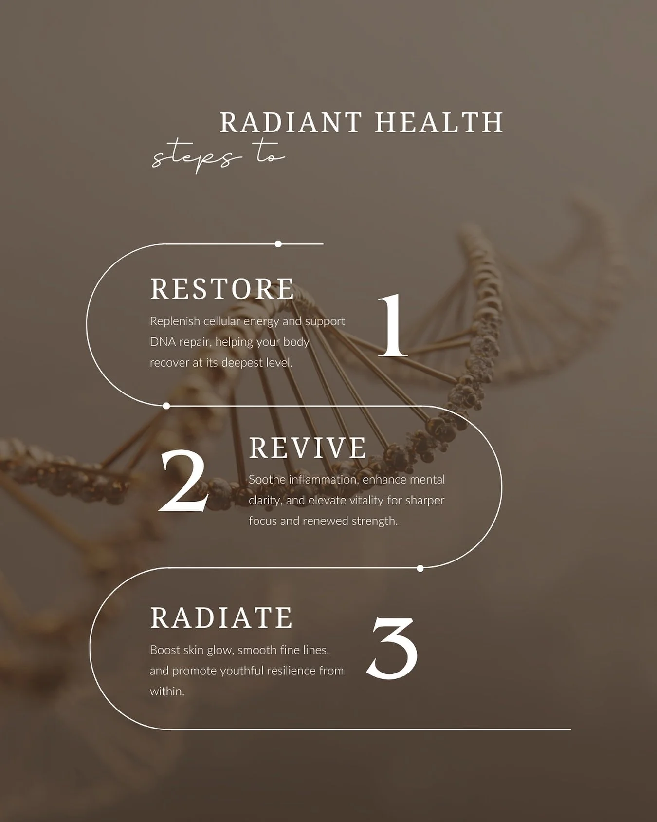 Steps to Radiant Health ✨
At Swissmed Health, longevity is more than years &mdash; it&rsquo;s how you feel every day.
Our advanced therapies are designed to restore, revive, and radiate health from within.

1️⃣ Restore &ndash; Replenish energy &amp; 