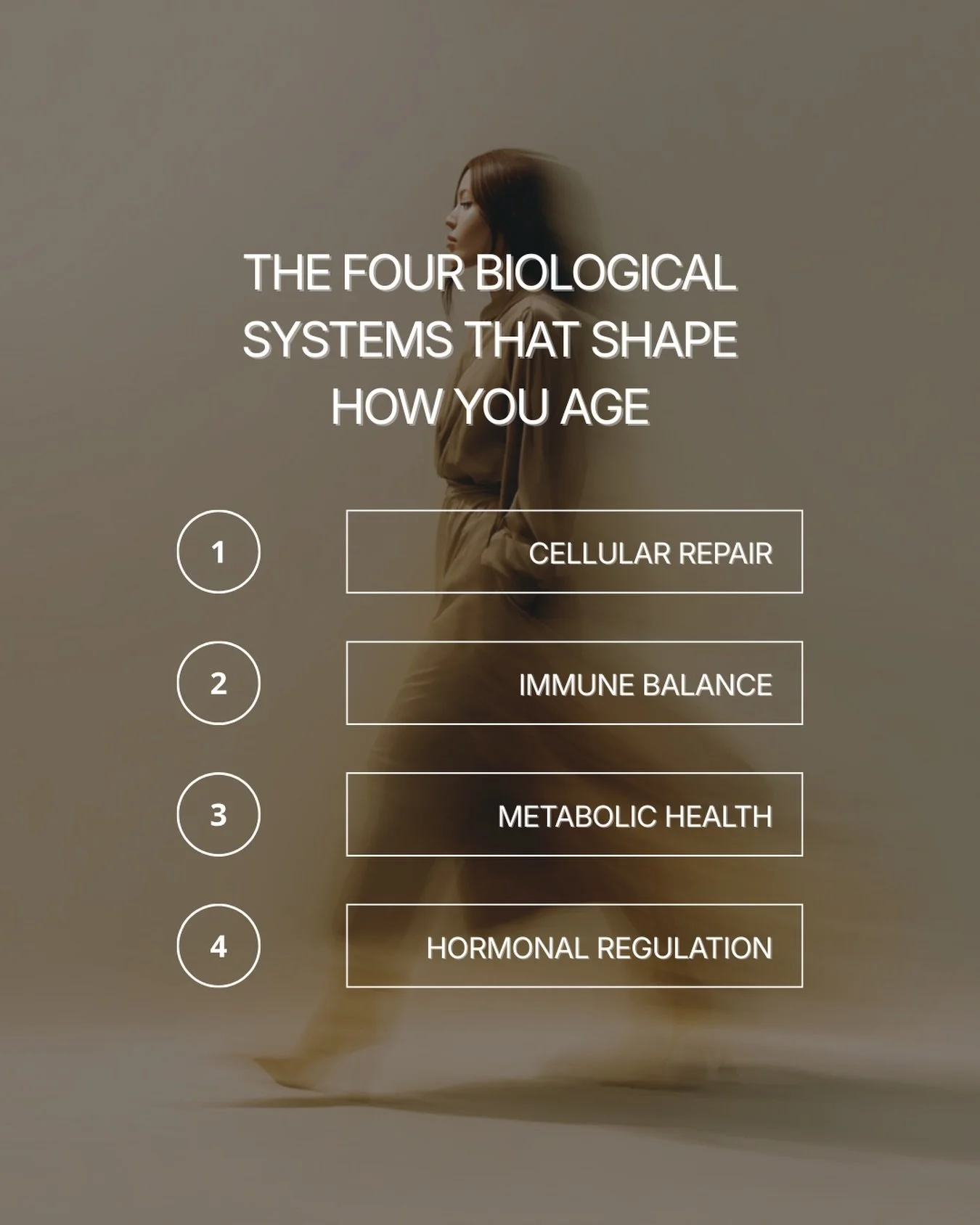 How fast you age is not determined by time &mdash; it&rsquo;s determined by biology.

Four core systems shape your ageing trajectory:
&bull; 🔬 Cellular Repair &mdash; how well your cells restore and renew
&bull; 🛡️ Immune Balance &mdash; controllin