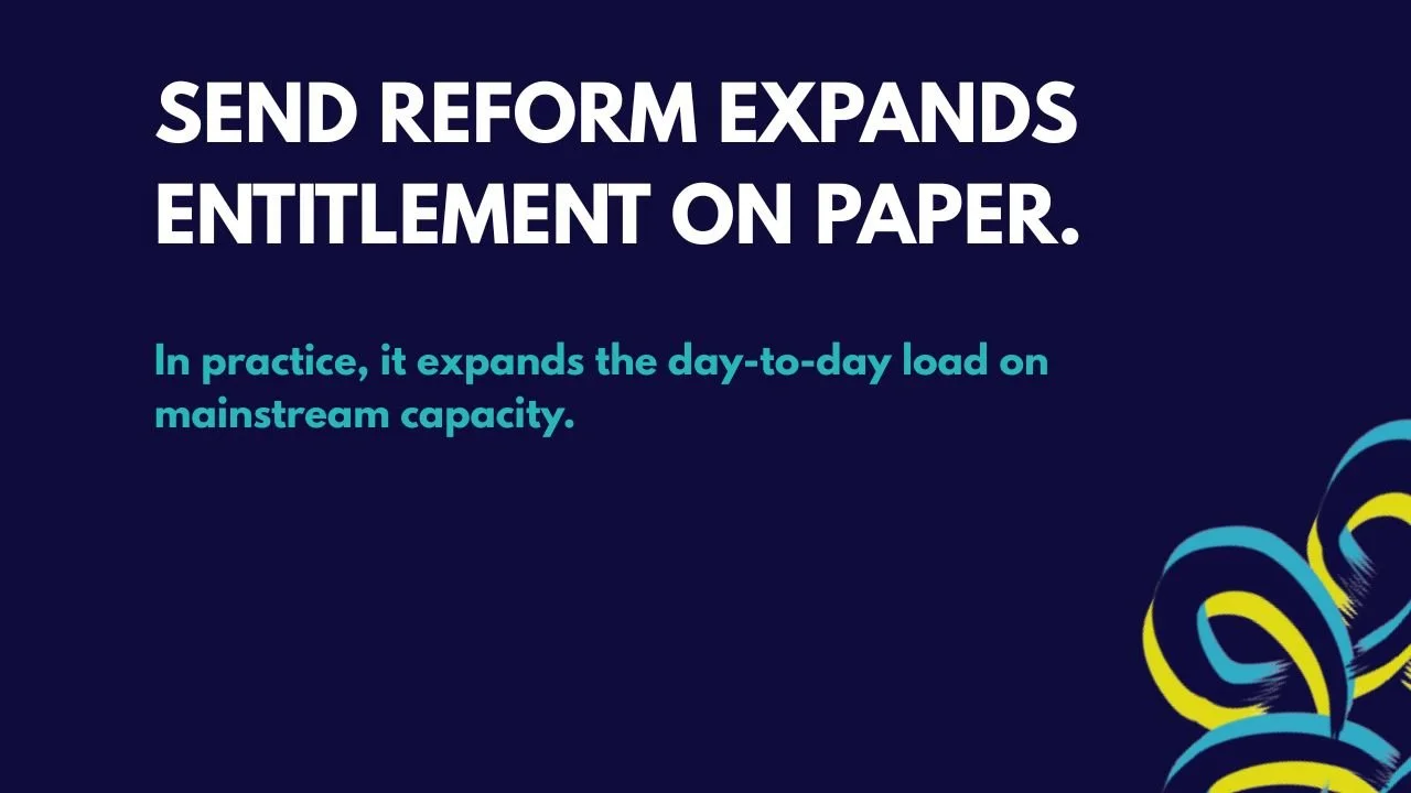SEND reform expands entitlement on paper. In practice, it expands the day-to-day load on mainstream capacity.