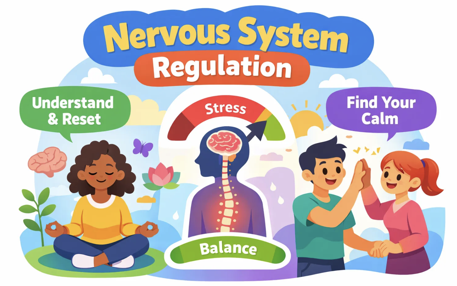 Nervous system regulation: what it means and how to reset