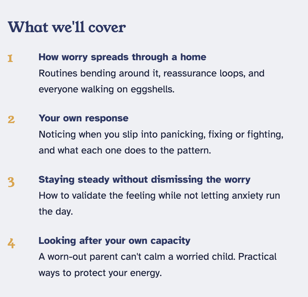 A webpage with the heading 'What we'll cover' followed by four numbered sections: 1. How worry spreads through a home, discussing routines and walking on eggshells. 2. Your own response to panic and anxiety, focusing on recognizing and managing reactions. 3. Staying steady without dismissing worry, on validating feelings without anxiety taking over. 4. Looking after your own capacity, highlighting the importance of self-care for worn-out parents.