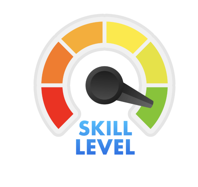 Gauge showing a skill level indicator with the needle pointing toward the green zone, below the words 'Skill Level' written in blue.