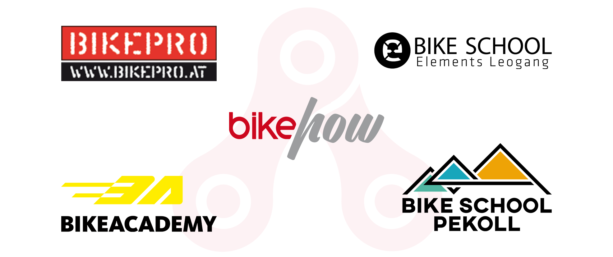 Level 1 BikeGUIDE Ausbildungstermine