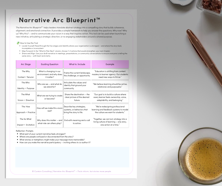 Narrative Arc Blueprint