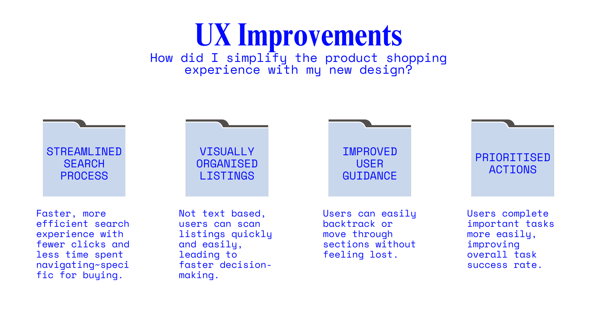 Craigslist Redesign UIUX Process Deck Hyning GAN (1).png