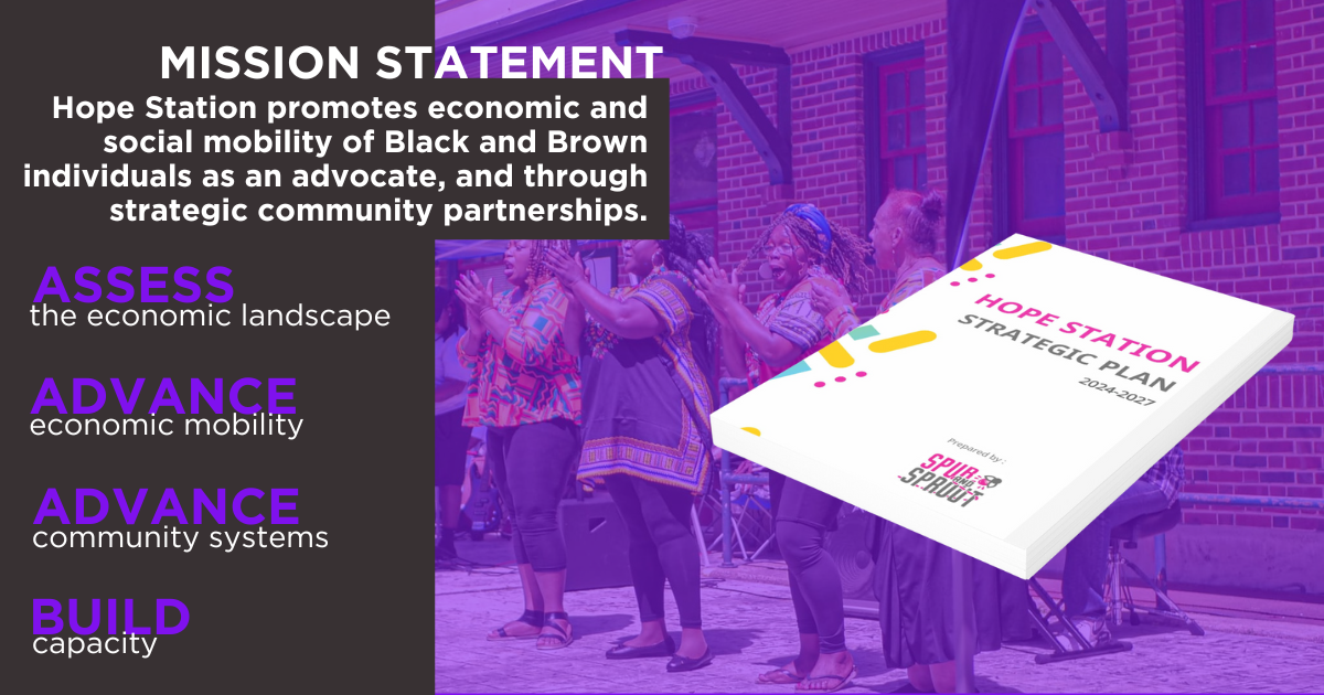 Strategic Plan (1).png